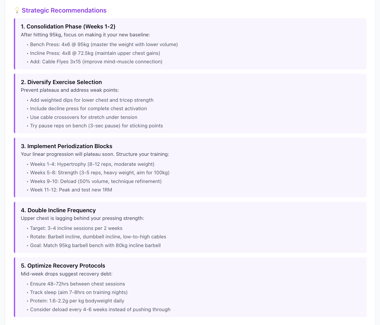 Fitness data analysis example 4